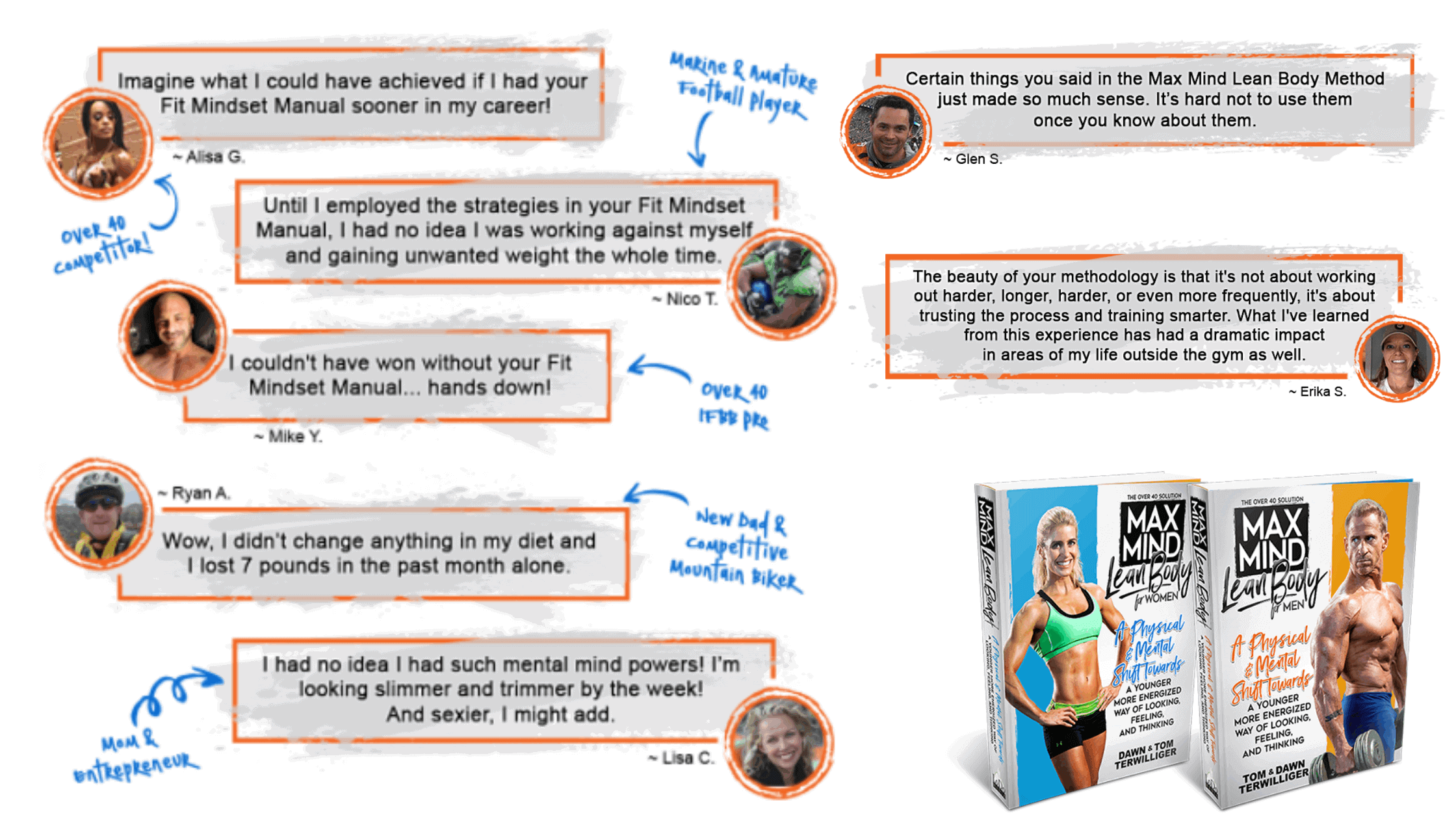 Max Mind Lean Body Customer Reviews