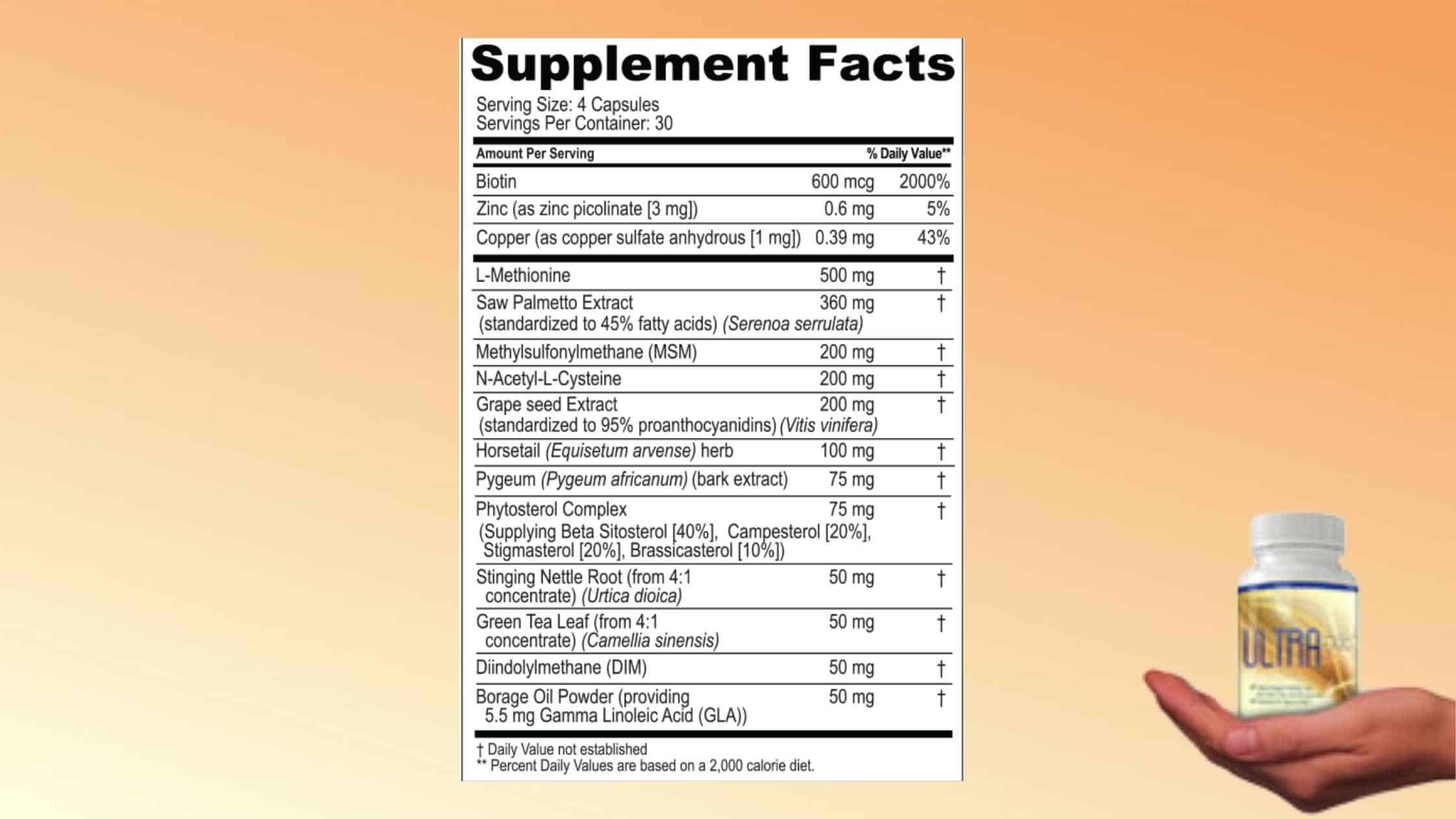 UltraFX10 Dosage