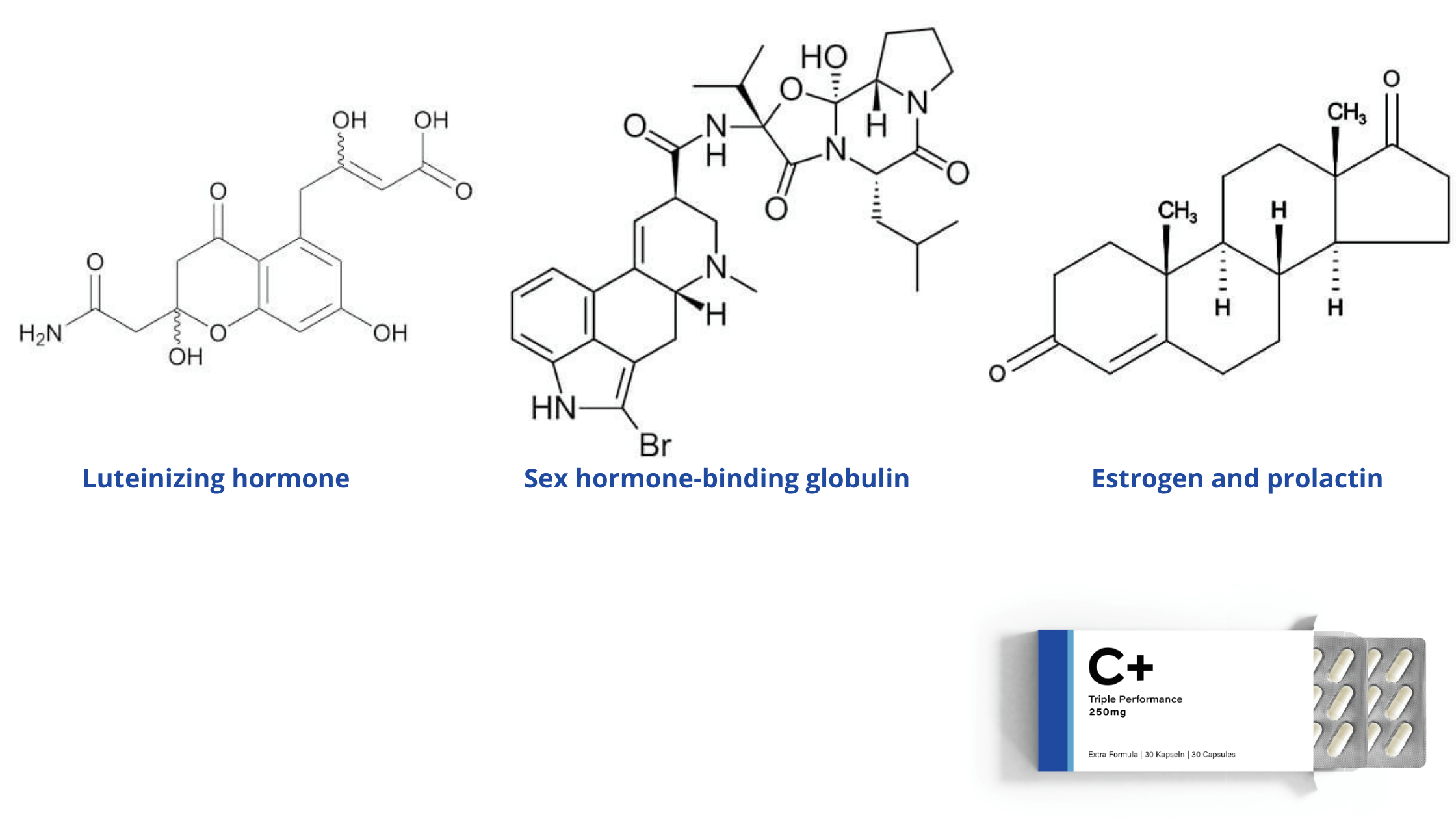 C+ Capsules Working