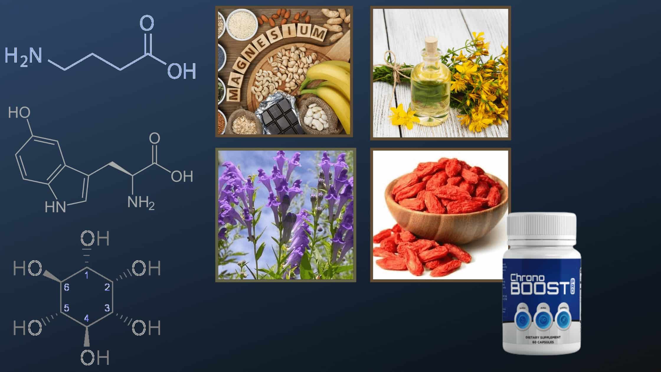 ChronoBoost Pro Ingredients