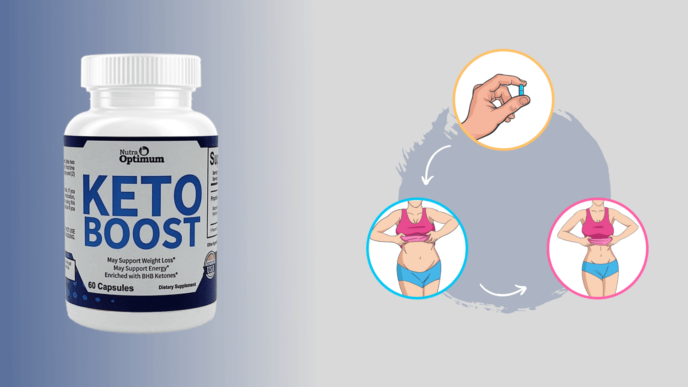 Nutra Optimum Keto Boost Dosage