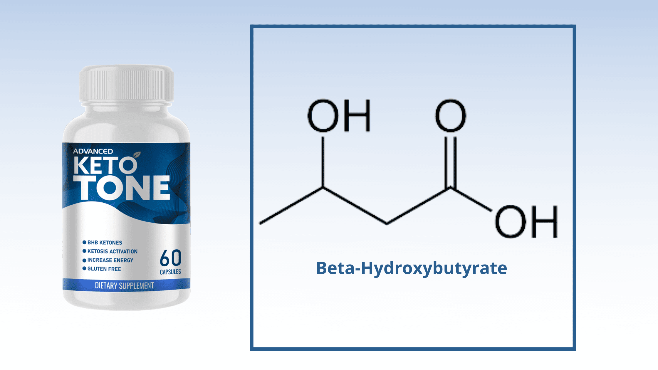 Advanced Keto Tone Ingredient