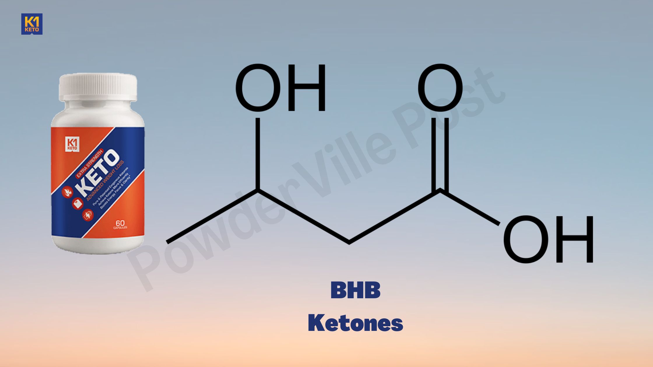 K1 Keto Life Ingredient