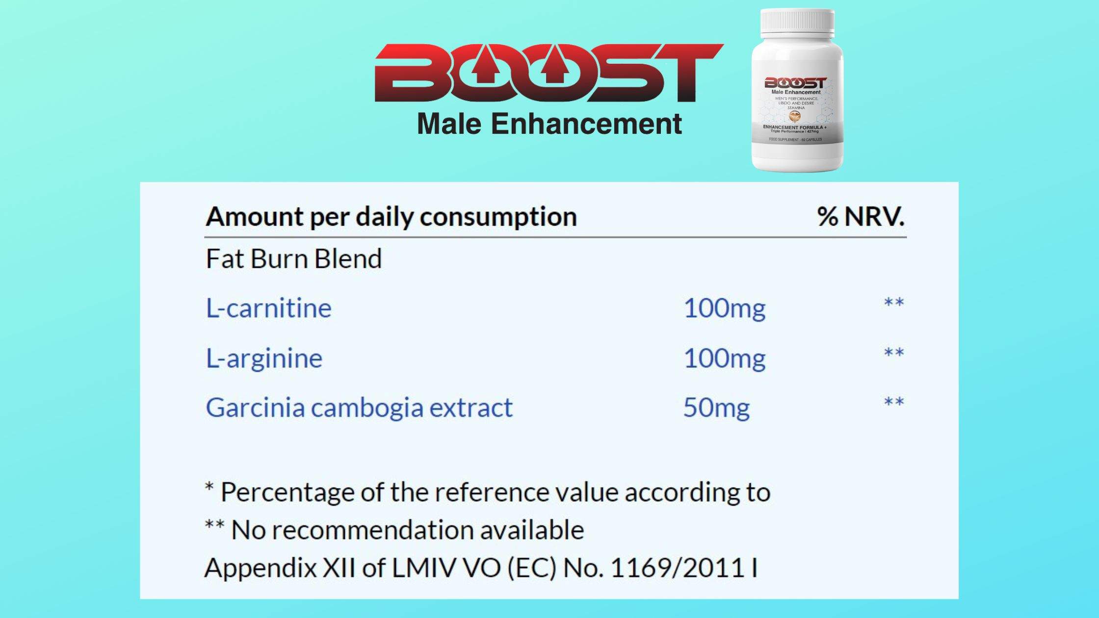 MaleBoost Dosage