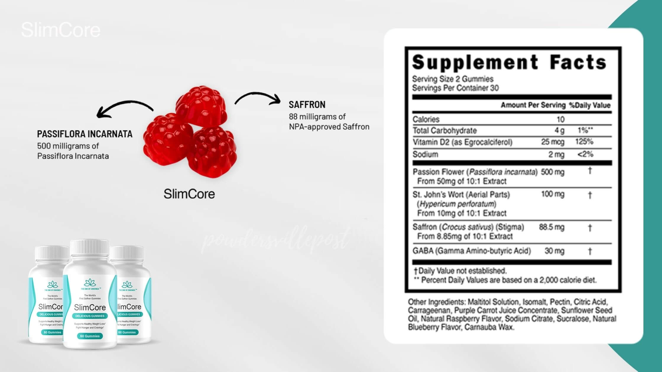 SlimCore Gummies Dosage