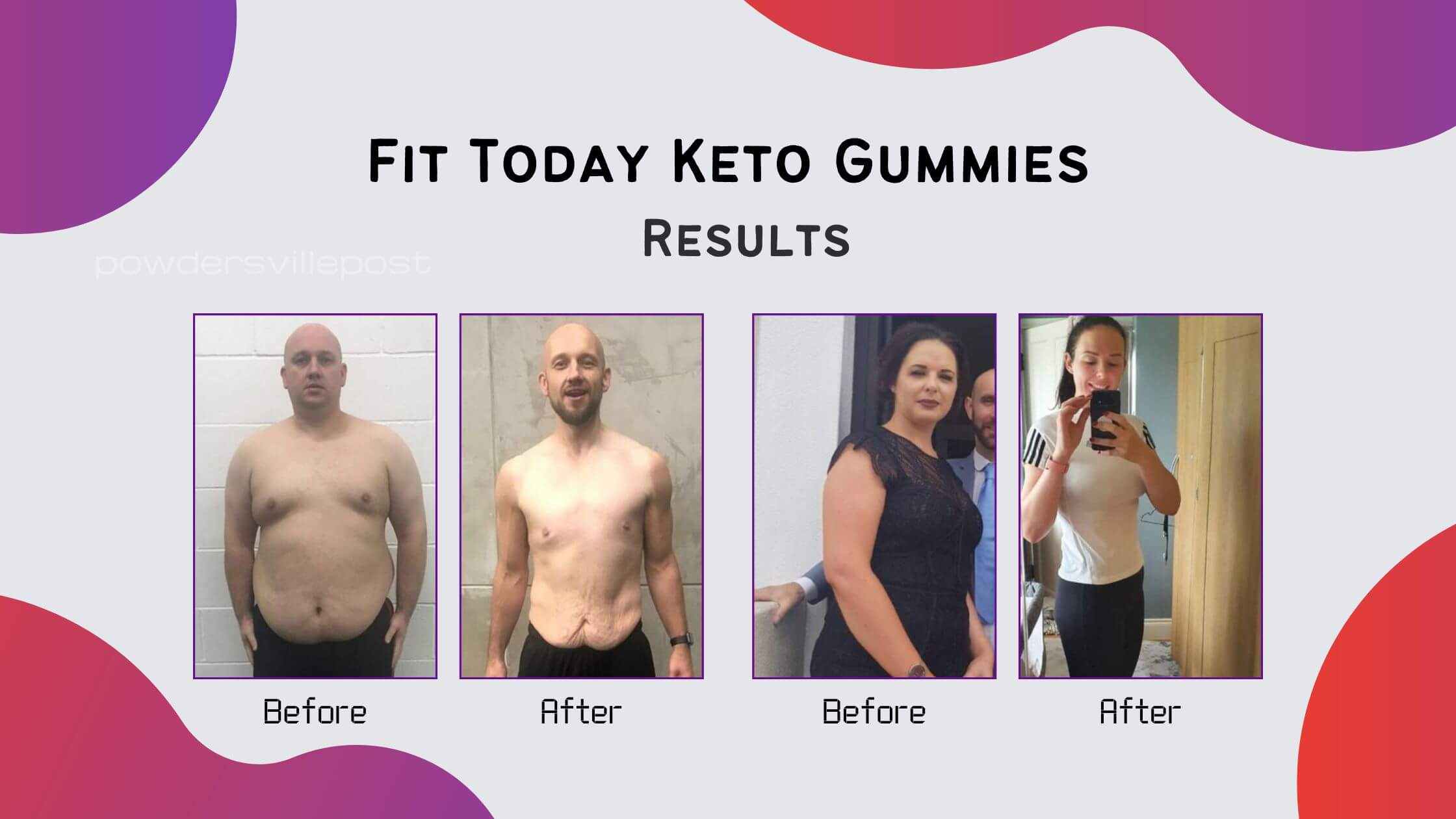 Fit Today Keto Gummies Results