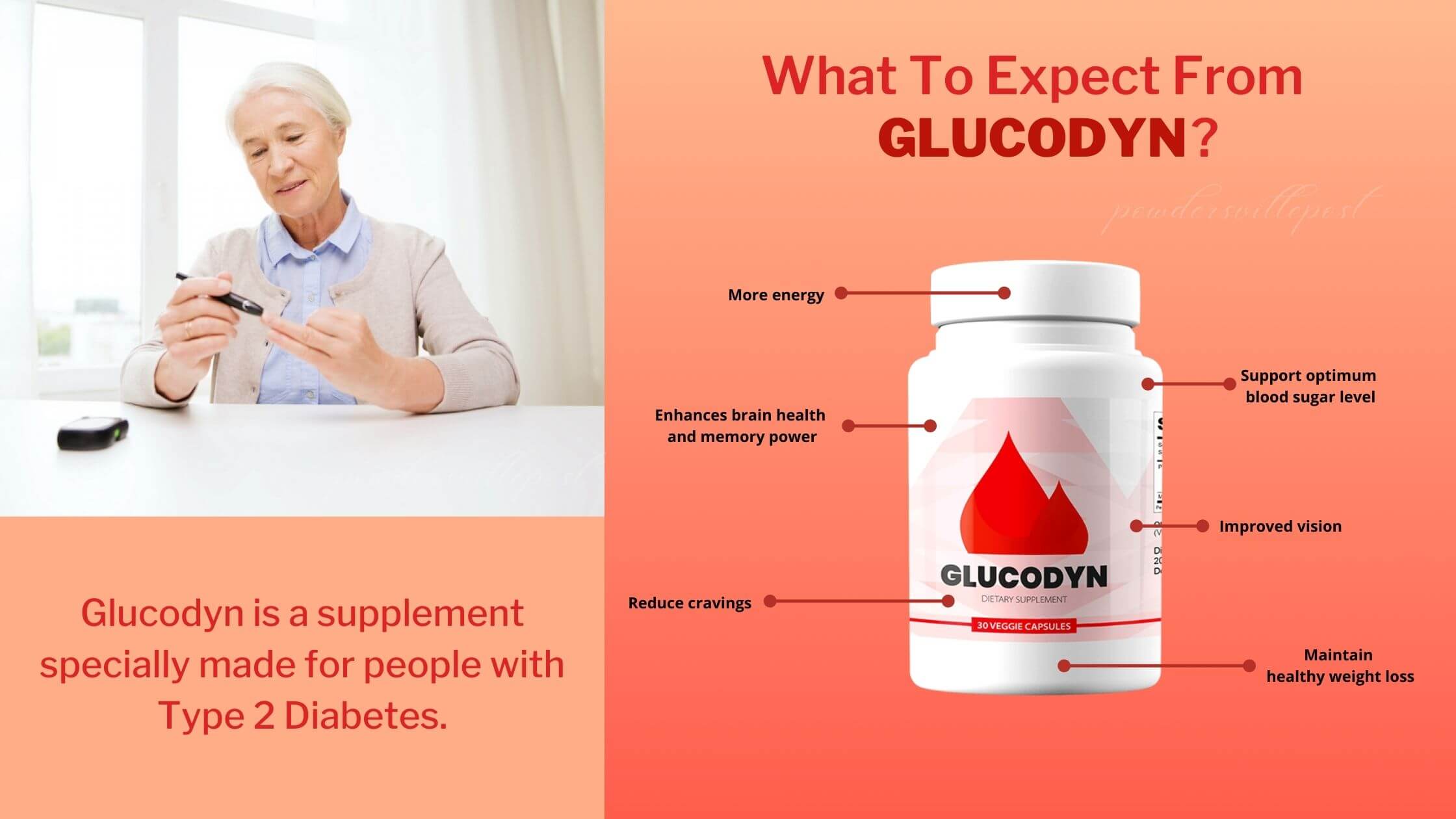 Glucodyn Benefits