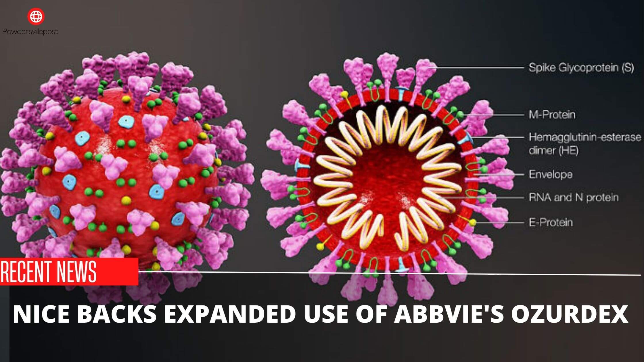 NICE Backs Expanded Use Of AbbVie's Ozurdex