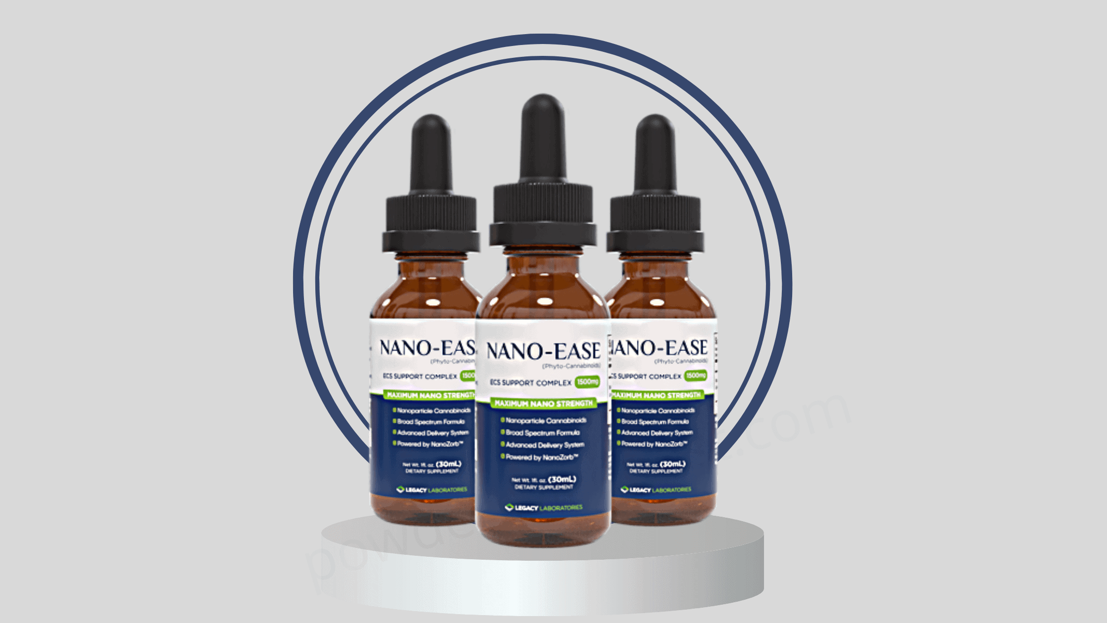 Nano-Ease CBD Oil Reviews