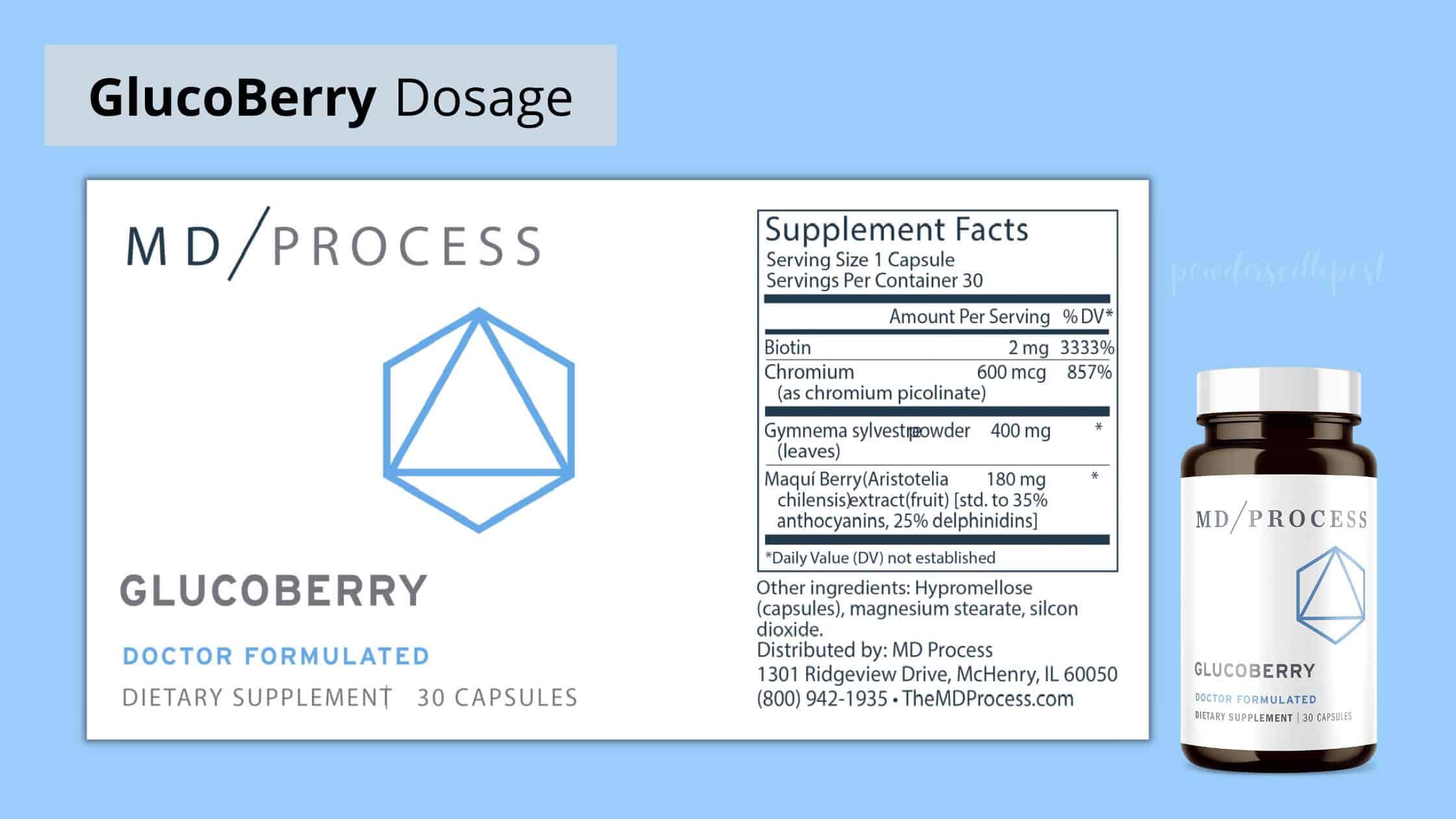 GlucoBerry Dosage