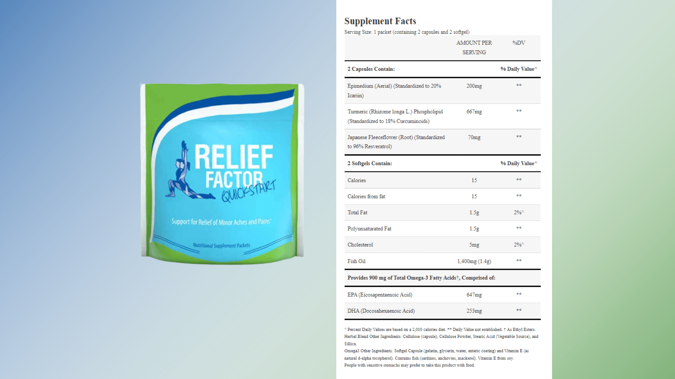 Relief Factor Dosage