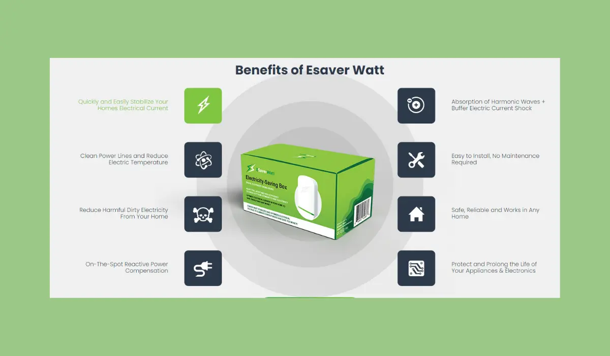 Esaver Watt Benefits